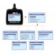 ANCEL AD310 - OBD READER ANCEL AD310 - OBD READER
