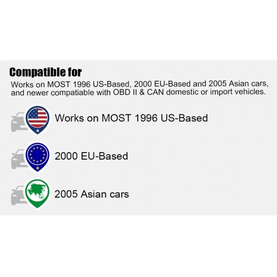 ANCEL AD310 - OBD READER ANCEL AD310 - OBD READER