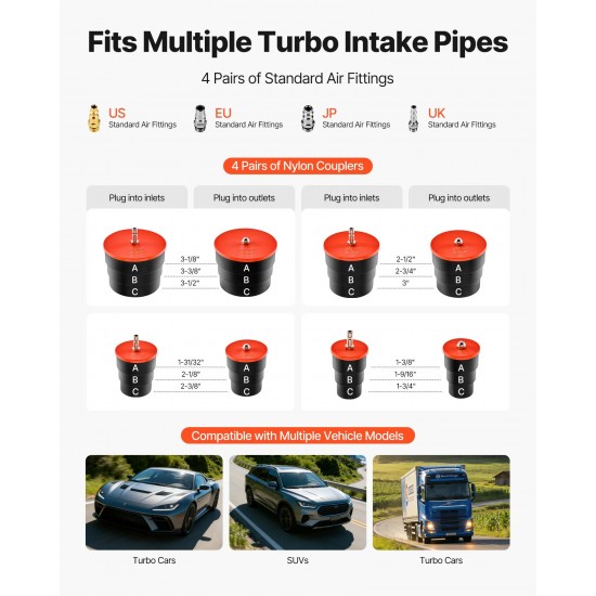 Κιτ ελέγχου διαρροών Turbo Boost 