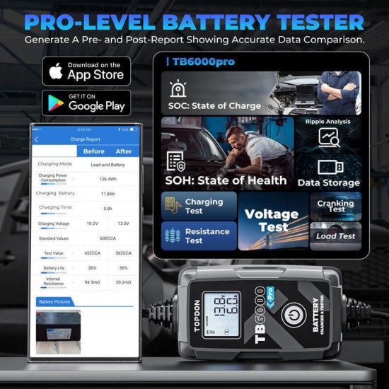 Topdon TB6000PRO Φορτιστής Συντηρητής & Διαγνωστικό Μπαταρίας 6V&12V 6A