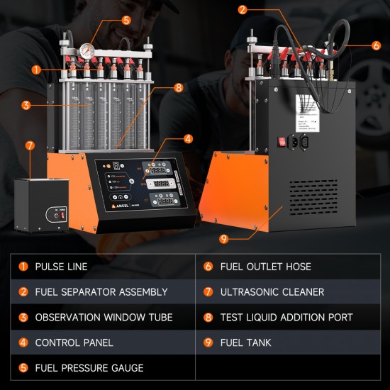 ANCEL ANJ600 GDI+Piezo injection cleaner ANCEL ANJ600 GDI+Piezo injection cleaner