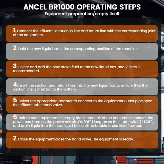 ANCEL BR1000 Μηχάνημα Αλλαγής Υγρών Φρένων ANCEL BR1000 Μηχάνημα Αλλαγής Υγρών Φρένων
