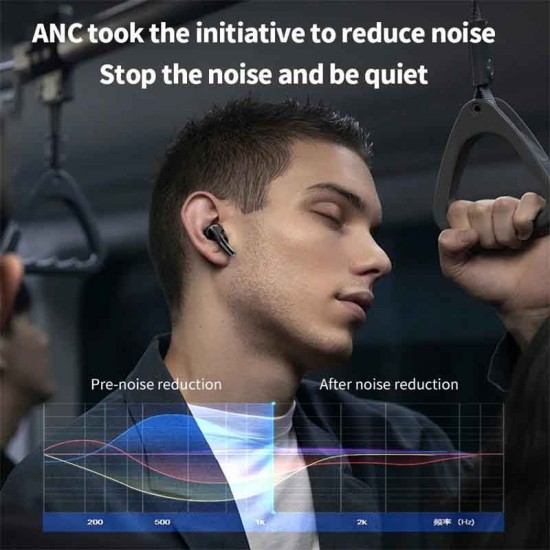 Ασύρματα ακουστικά Bluetooth ANC Ακουστικά μείωσης θορύβου με Οθόνη αφής