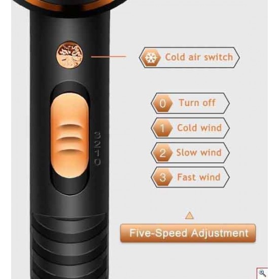 Kemei Ionic Επαγγελματικό Πιστολάκι Μαλλιών με Φυσούνα 4000W KM-8896 Kemei Ionic Επαγγελματικό Πιστολάκι Μαλλιών με Φυσούνα 4000W KM-8896