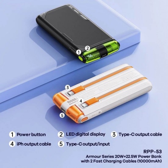 Remax RPP-53 Armour series 10000mAh Μαύρο