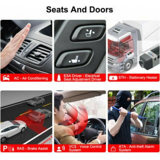 Konnwei KW460 Διαγνωστικό Αυτοκινήτου Ψηφιακό OBD 2 για Mercedes-Benz